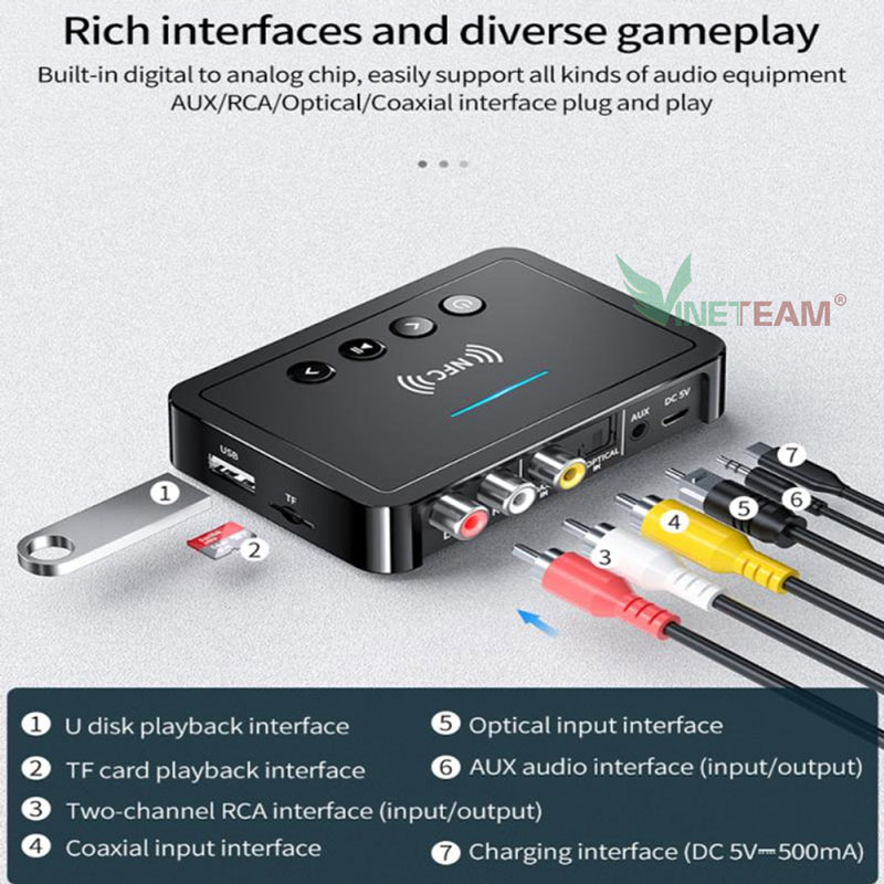 thiet-bi-nhan-bluetooth-nfc-m6-3