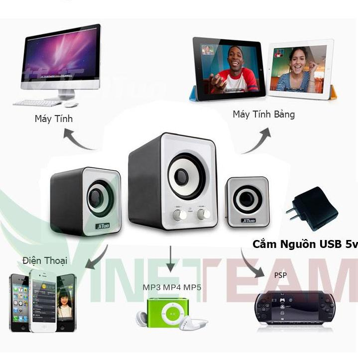 top-5-loa-bluetooth-hay-nhat2 loa vi tính 2.1 hay nhất