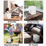  Tủ Lạnh Mini Cao Cấp Làm Lạnh Nhanh Tiết Kiệm Điện Chuyên Dùng Cho Ô Tô, Xe Hơi, Gia Đình 
