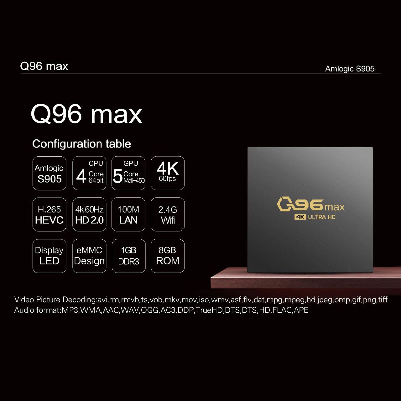 TV Box Q96 max 6