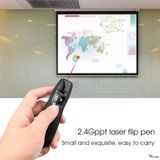  Bút laser trình chiếu không dây R400 2.4GHZ USB -dc740 