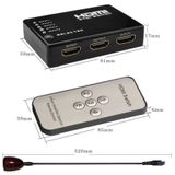  Bộ gộp HDMI 5 cổng vào 1 cổng ra có điều khiển (Đen) -dc780 