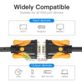  Cáp VGA chuẩn 3+9 Hỗ trợ Full-HD 1080P Cao Cấp -dc4448 