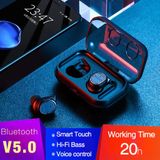  [ Tai nghe nhét tai không dây Cảm ứng Bluetooth 5.0 Cao cấp S8 (Âm thanh HiFi tuyệt hảo) Gồm Dock tự sạc -dc3513 