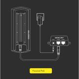  Bộ thu phát không dây cho camera IP, Bộ phát wifi ngoài trời đến 1Km - Mercury MWB201 -dc4324 