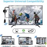  Thiết Bị Kết Nối HDMI Không Dây 2.4G 1080P Và 4K  WiFi Cho i-OS Android Laptop Và Phụ Kiện 