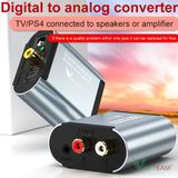  Bộ chuyển đổi âm thanh quang học Digital Analog RCA ra 3.5mm -dc4625 