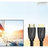  Cáp HDMI 2.0 dài 5m hỗ trợ full HD 4Kx2K chính hãng Ugreen 40412 cao cấp -dc3776 