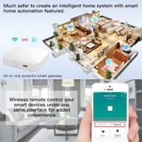  [ Hub Zigbee 3.0]  Bộ Điều Khiển Trung Tâm Zigbee Tuya 3.0, Kết Nối Wifi , bluetooth  Dùng App Tuya/ Smartlife 