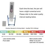  Combo bút thử nước sạch TDS đo chất lượng nước hiệu quả kèm dung dịch đo độ PH 10ml 