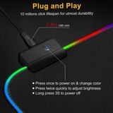  Bàn di chuột cỡ lớn led rgb lót Chuột gaming Pad full Cho Cả Bàn Phím Và Chuột độ dày 4 li giá rẻ 