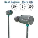  Tai Nghe Thể Thao Bluetooth Không Dây Plextone BX343 -dc3372 