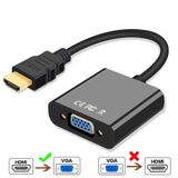  HDMI to VGA, Cáp Chuyển HDMI sang VGA Cho PC,laptop, Máy Chiếu Cao Cấp Độ Dài 20CM 
