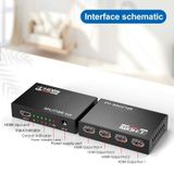  Bộ chia HDMI 4K 2K 1x4 Video HDMI khuếch đại tín hiệu công suất 3D 1 trong 4 ra 1080P 