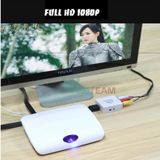  Bộ chuyển đổi tín hiệu hdmi sang av onten AV Full HD 1080p -dc3276 
