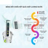  Thiết Bị Đo Chất Lượng Nước - Bút Thử Nước Sạch, Đo Tổng Chất Rắn TDS-M2 -dc4809 