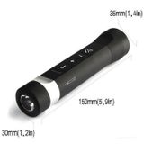  Loa Bluetooth kiêm đèn pin gắn xe đạp 4 trong 1 (đen) -dc3034 