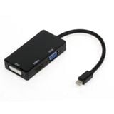  Cáp Chuyển Đổi Mini DisplayPort đến HDMI, VGA, và DVI - Đa Chức Năng Cho Kết Nối Tối Ưu - DC977 
