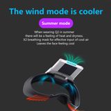  Mặt nạ làm mát FIIT VR X2 giúp giảm nóng mờ sương có nam châm chống rò rỉ dành cho Oculuss Quste2 dc5120 