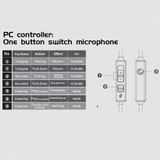  Tai nghe gaming nhét tai - Plextone G30 - Bass sâu-Âm thanh cực chất-Chính hãng - Tai nghe gaming cho điện thoại -dc3060 