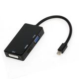  Cáp Chuyển Đổi Mini DisplayPort đến HDMI, VGA, và DVI - Đa Chức Năng Cho Kết Nối Tối Ưu - DC977 