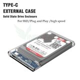  Hộp đựng ổ cứng trong suốt đầu Type-C usb 3.0, dùng cho ổ cứng 2.5 inch, HDD box, SSD box, ổ cứng di động -dc4721 