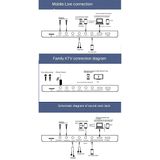  Soundcard Karaoke KTV Y6 Pro/SY6 - Kèm Audio, 2 Micro Không Dây, Hiệu Ứng Đèn LED - DC5212 