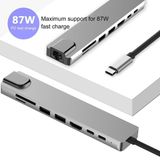  Bộ chuyển đổi đa năng 8 IN 1 cho laptop táo,Dell XPS 13,và thiết bị máy tính ĐT hỗ trợ USB type C 