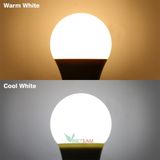  ĐÈN LED/BÓNG BÚP TRÒN 3W SÁNG TRẮNG/ LẮP ĐUI ĐÈN TRANG TRÍ NGOÀI TRỜI - Đủ Công Suất -dc4297 