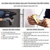  Keo Dán Đa Năng SEALANT FIX Nhiều Size Công Nghệ Đức Dính Siêu Chắc, Siêu Chịu Lực, Chống Thấm Nước 