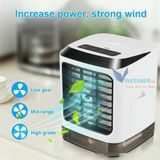  Quạt Hơi Nước Mini Để Bàn 3 Tốc Độ Gió Điều Hòa Không Khí Có Phun Sương Dùng Được Tinh Dầu Dung Tích 480ml -dc3586 