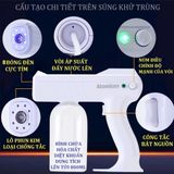  Súng Xịt Khử Khuẩn Hàng Cao Cấp Máy Diệt Khuẩn Cầm Tay,Súng Xịt Khử Khuẩn Nano -dc4570 
