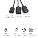  Cáp OTG Type C 3in1 kết nối điện thoại,máy tỉnh bảng,Tay cầm chơi game chuẩn Type -C -DC3737 