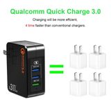  Cốc Sạc EDATA PowerPort Speed 3 cổng 36w với 1 cổng Qualcomm Quick Charge 3.0 -dc3652 