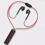  Tai nghe Bluetooth kháng nước thể thao S300 -dc2165 