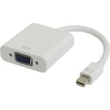  Cáp chuyển đổi Mini DisplayPort to VGA -DC331 