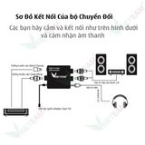  Bộ chuyển đổi âm thanh 96KHz Digital Coaxial và Optical (Toslink / SPDIF) sang Analog 3.5mm AUX và RCA (L / R) -dc4658 