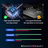  Bộ chuyển đổi bàn phím chuột chơi PUBG Mobile, COD , Game MOBA M16 / MK12 thêm chức năng Ai 