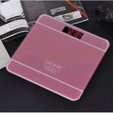  Cân Điện Tử Kèm Màn Hình Led Scale Hình vuông 