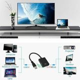  Đầu Chuyển Đổi USB 3.0 Sang HDMI 1080p - Tương Thích với Laptop/PC/HDTV, Hỗ Trợ Windows XP 