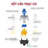  Bàn Phím Cơ Gaming K400 Led siêu đẹp - 10 Chế Độ Khác Nhau- Máy Tính PC - Laptop- Chuyên Game -dc4711 