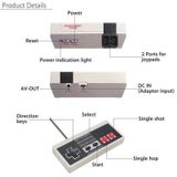  Máy Chơi Game Cổ Điển NES 2 Classic 620 4 NÚT Trò Chơi Cổng AV -DC3512 