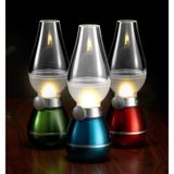  Đèn dầu không khói cảm ứng khi thổi LED -DC1288 