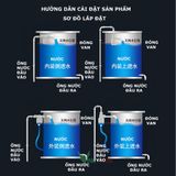  Phao cơ tự ngắt nước Phao chống tràn tự động tiết kiệm thời gian và kinh tế -dc4222 