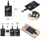  Chip hỗ trợ sạc không dây dành cho IP / Samsung Psh 