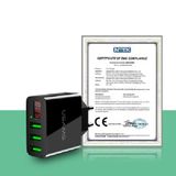  Cốc sạc nhanh USAMS US-CC035 3A 3 cổng có led -DC3003 