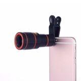  Ống Lens 12x zoom 8x cho tất cả điện thoại smartphone -dc3094 