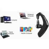 TAI NGHE BLUETOOTH PICUN T8 - CHÍNH HÃNG - ÂM THANH VƯỢT TRỘI - PIN TRÂU -dc3520 