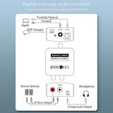  Bộ chuyển đổi âm thanh quang học Choseal kèm dây quang sang AV ra audio tiếng to - dc5155 