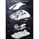  Chuột Gaming Không Dây Attack Shark R1 Siêu Nhẹ Chip Paw3311 Cực Mạnh 3 Chế Độ Kết Nối - DC5214 